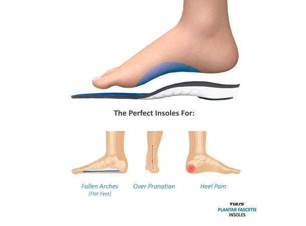 Tuli's Plantar Fascitt Såle Medium Par